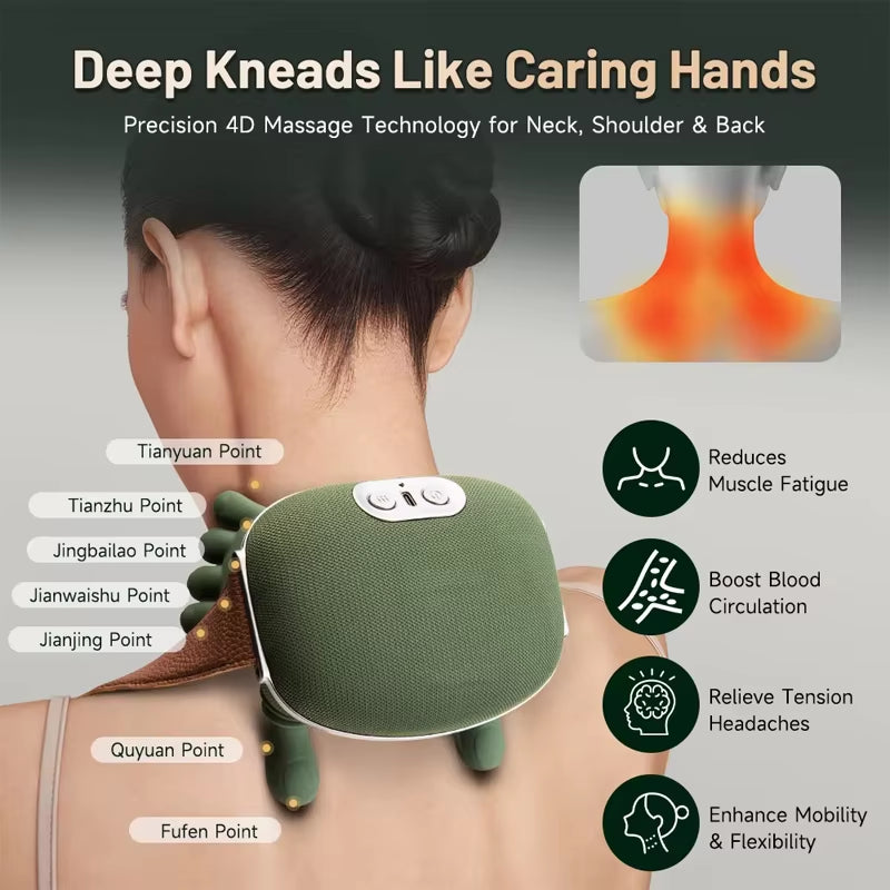 Spot Shoulder and Neck Massager, Cervical Massager, Household Portable Trapezius Muscle Neck and Neck Massager