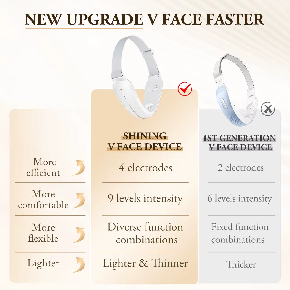 V-Face Lifting Beauty Device 4-Pole Double Chin Remove EMS Facial Slimming Red/Blue Light Heat Massage Face Lift Machine