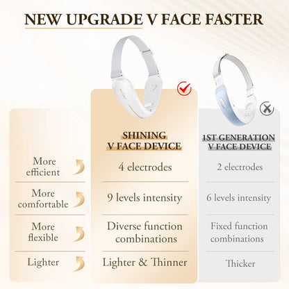 V-Face Lifting Beauty Device 4-Pole Double Chin Remove EMS Facial Slimming Red/Blue Light Heat Massage Face Lift Machine