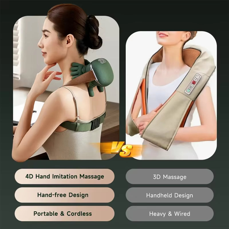 Spot Shoulder and Neck Massager, Cervical Massager, Household Portable Trapezius Muscle Neck and Neck Massager